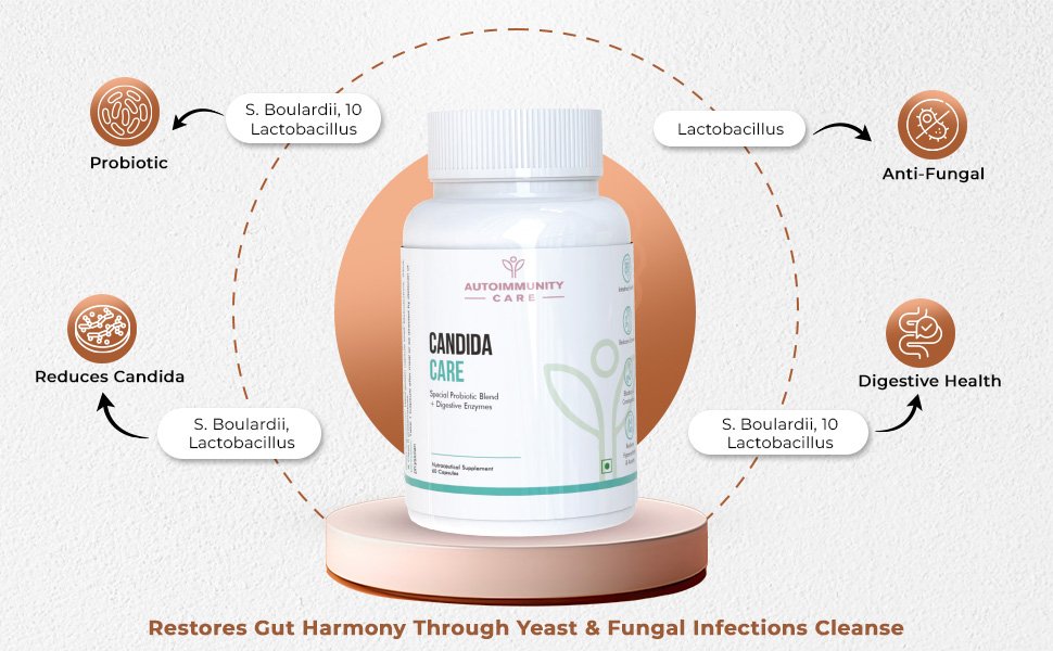 Restores Gut Harmony Through Yeast & Fungal Infections Cleanse