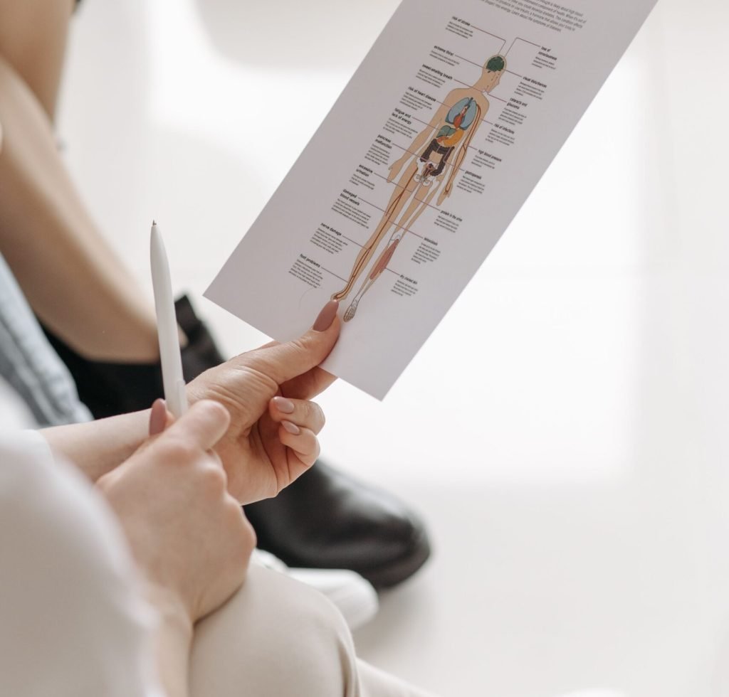 Functional Medicine Doctor for Chronic Illness